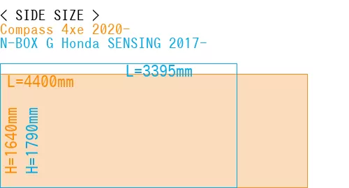 #Compass 4xe 2020- + N-BOX G Honda SENSING 2017-